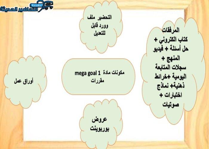 ورق عمل درس Unit 3 Lesson 4 مادة Mega Goal 1 مقررات