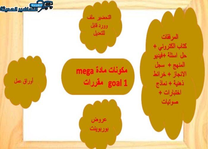 تحضير درس Unit 1 Lesson 12 مادة Mega Goal 1 مقررات