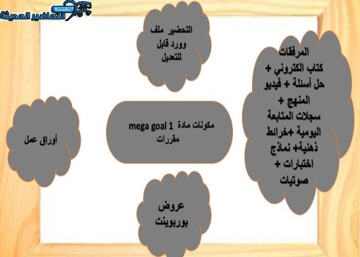 تحضير درس Unit 4 Lesson 2 مادة Mega Goal 1 مقررات