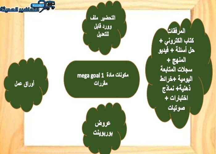 حل اسئلة درس Unit 3 Lesson 13 مادة Mega Goal 1 مقررات