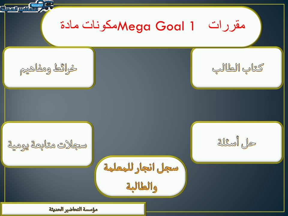 مكونات مادة Mega Goal 1 مقررات 