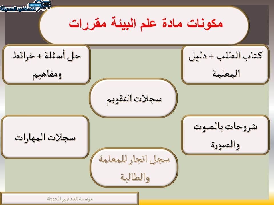 مكونات مادة أحياء 1 مقررات 