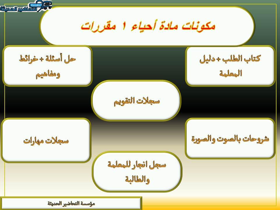 مكونات مادة أحياء 1ِ مقررات 