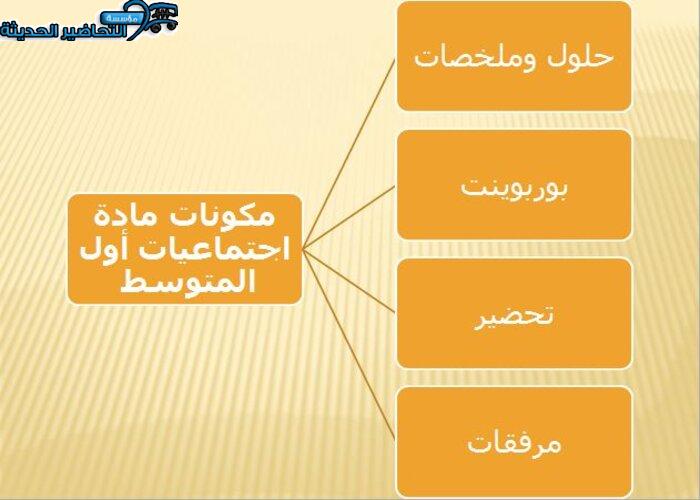 مكونات مادة الأجتماعيات الأول المتوسط