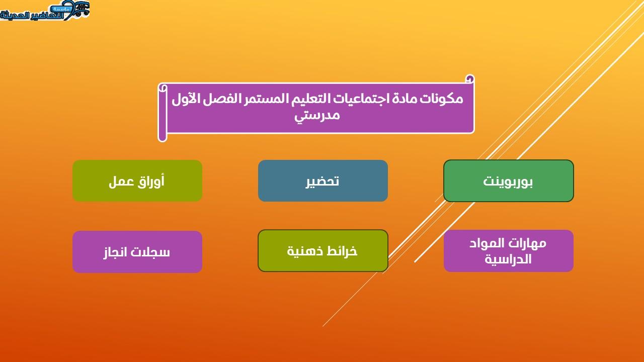 مفردات الدرس مادة اجتماعيات التعليم المستمر الفصل الأول مدرستي