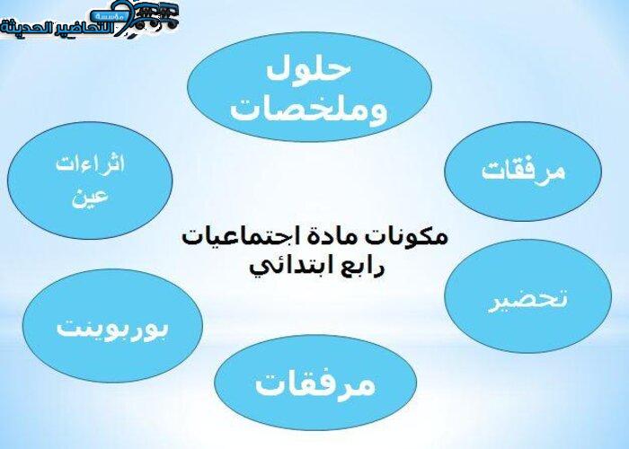 مكونات مادة اجتماعيات رابع ابتدائي