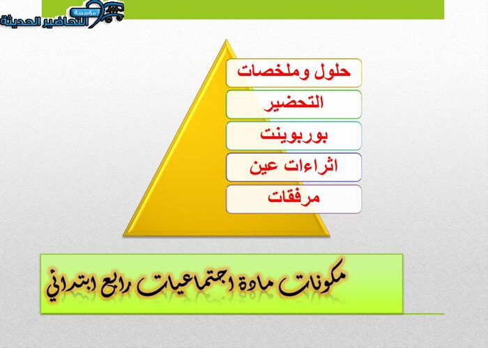 مكونات مادة اجتماعيات رابع ابتدائي