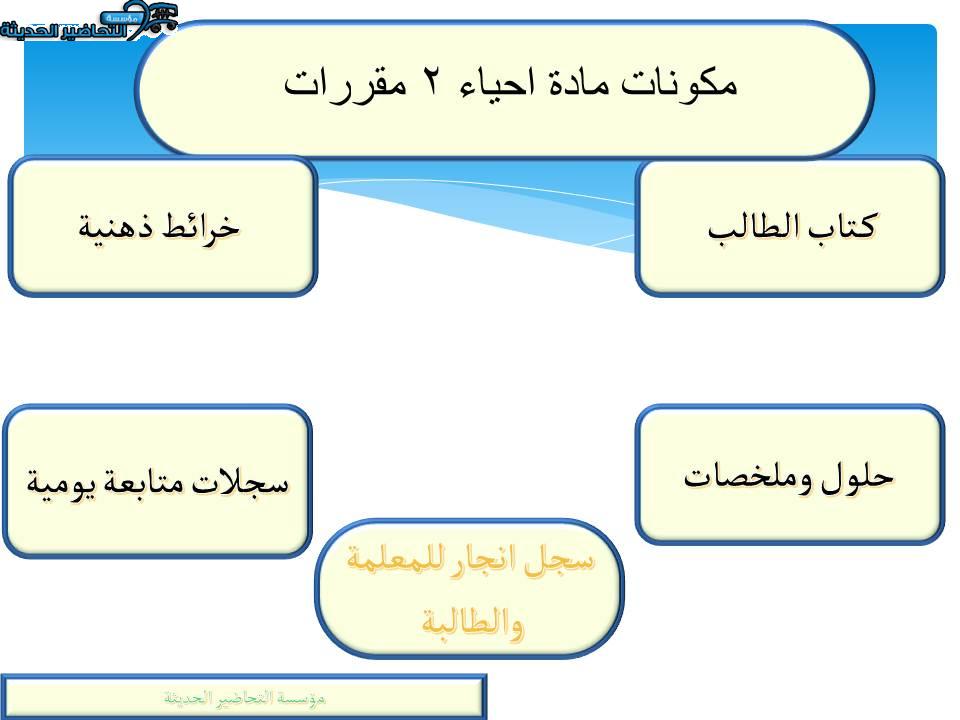 مكونات مادة احياء 2 مقررات 
