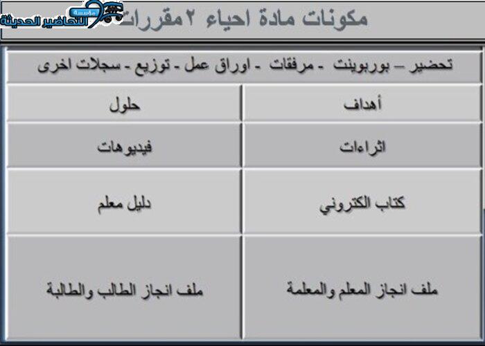 أوراق عمل مادة احياء 2 للصف الثانوي مقررات