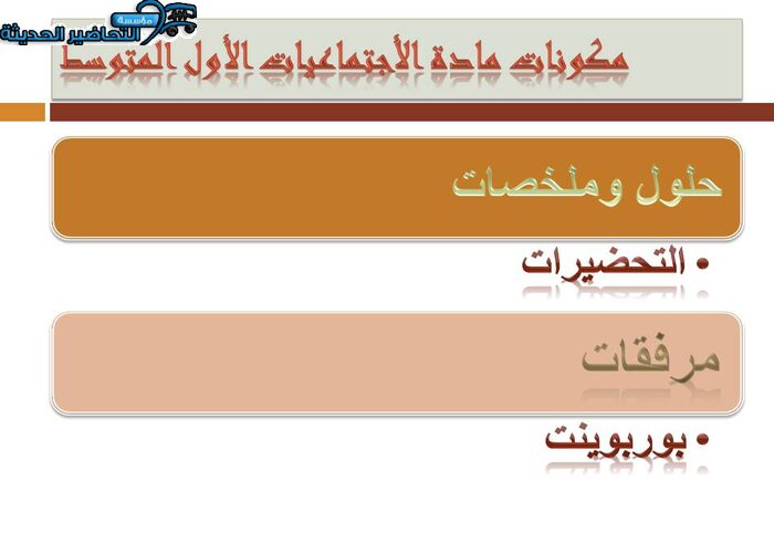 مكونات مادة الأجتماعيات الأول المتوسط
