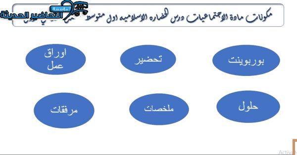 مكونات مادة الأجتماعيات الأول المتوسط فصل دراسي أول