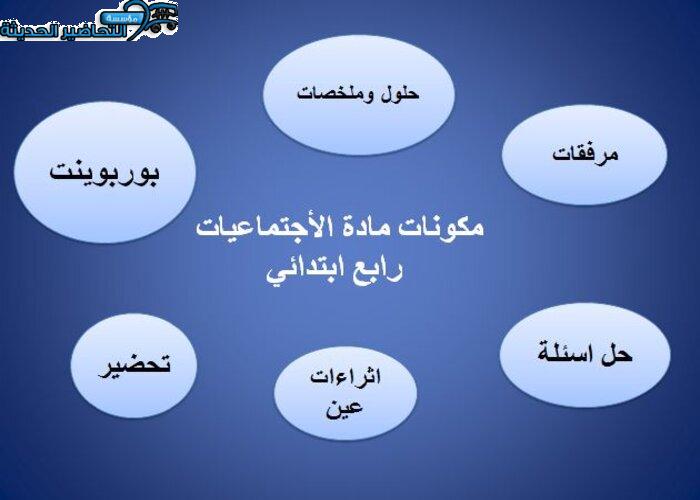 مكونات مادة الأجتماعيات رابع ابتدائي