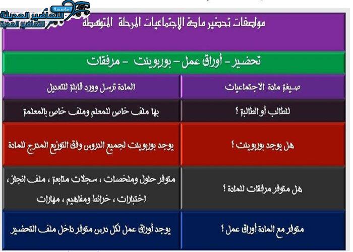 مواصفات تحضير مادة الأجتماعيات للصف الأول المتوسط