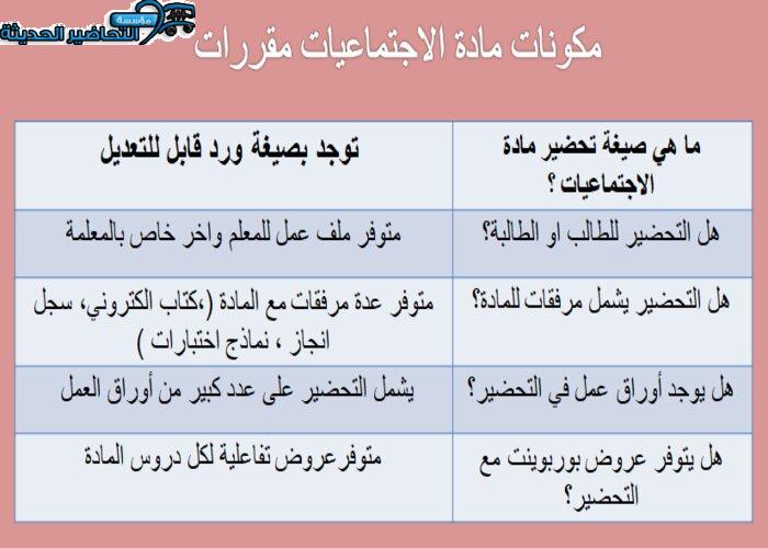 مكونات مادة الأجتماعيات نظام المقررات