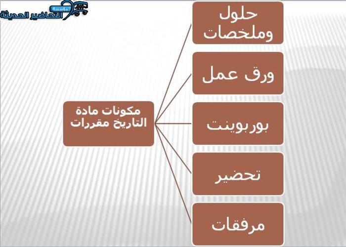 مكونات مادة التاريخ مقررات