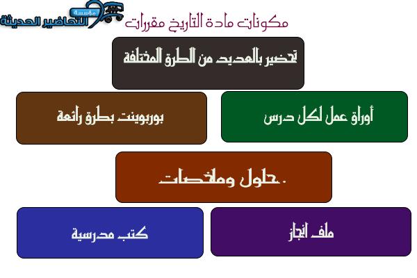 مكونات مادة التاريخ مقررات
