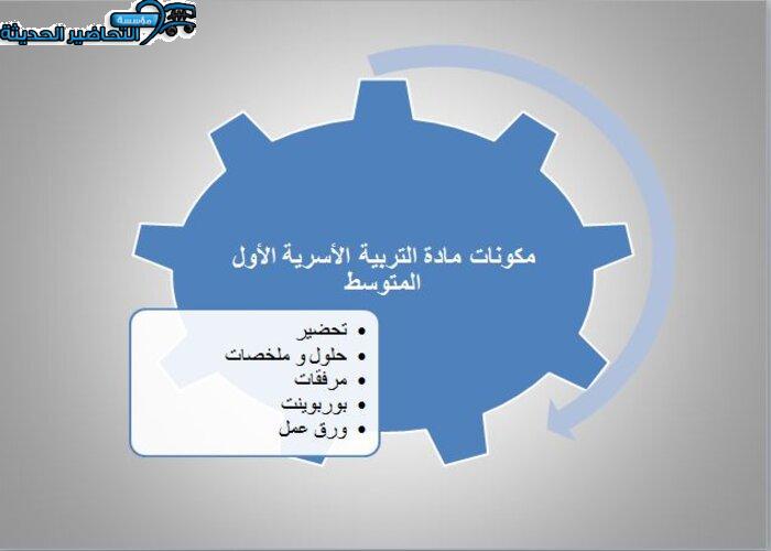 مكونات مادة التربية الأسرية الأول المتوسط