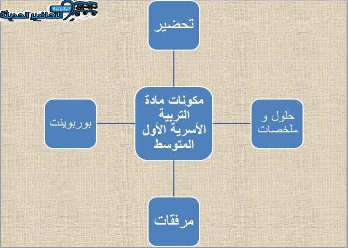مكونات مادة التربية الأسرية الأول المتوسط