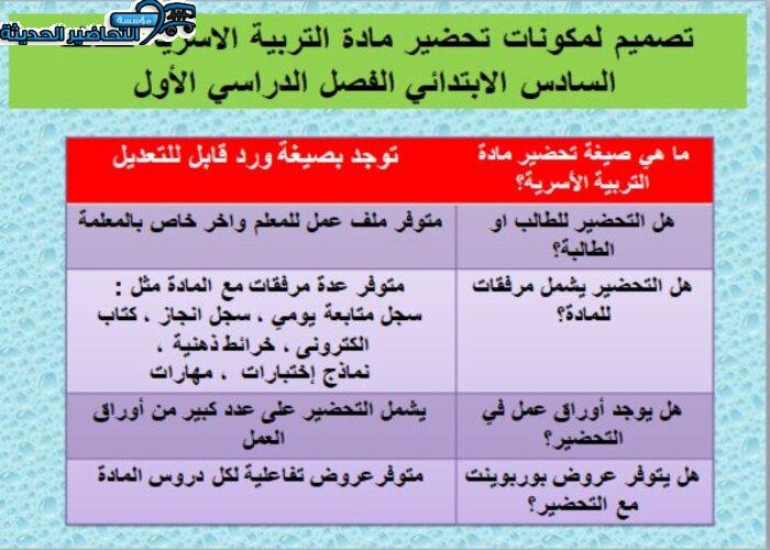 ورق عمل درس الحوادث داخل المسكن مادة التربية الأسرية للصف السادس الابتدائي الفصل الدراسي الأول