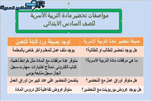 مكونات مادة التربية الأسرية للصف السادس الابتدائي فصل دراسي أول
