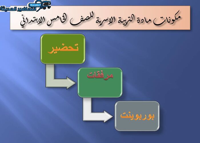 مكونات مادة التربية الاسرية للصف الخامس الابتدائي