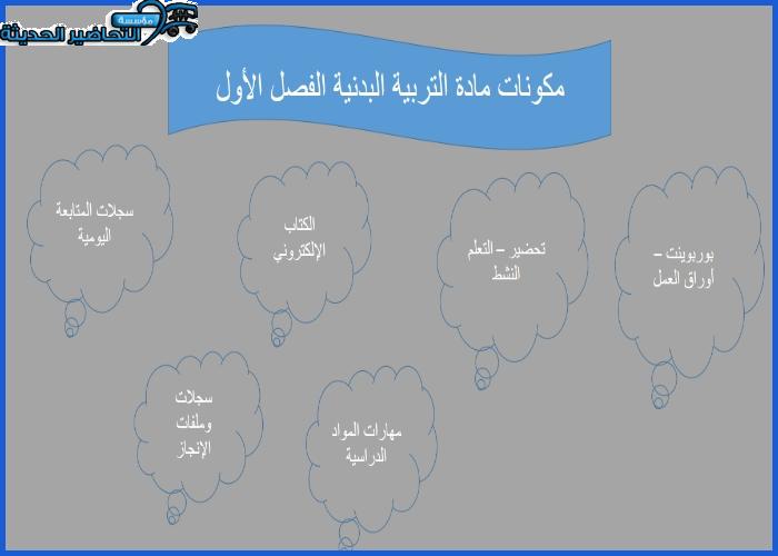 مكونات مادة التربية البدنية