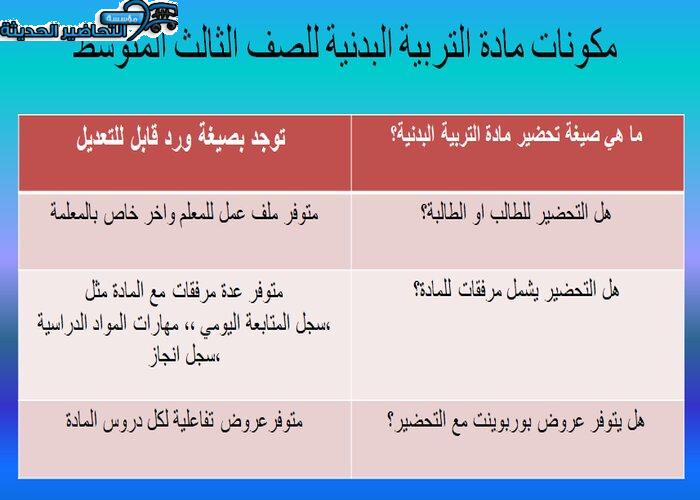 مكونات مادة التربية البدنية الثالث المتوسط الفصل الثاني