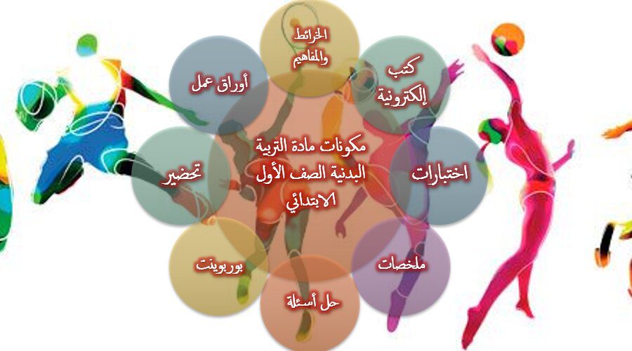 مكونات مادة التربية البدنية الصف الأول الابتدائي