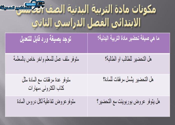 تحضير التربية البدنية الصف الخامس الابتدائى الفصل الدراسي الثاني