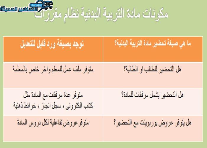 مكونات مادة التربية البدنية نظام مقررات
