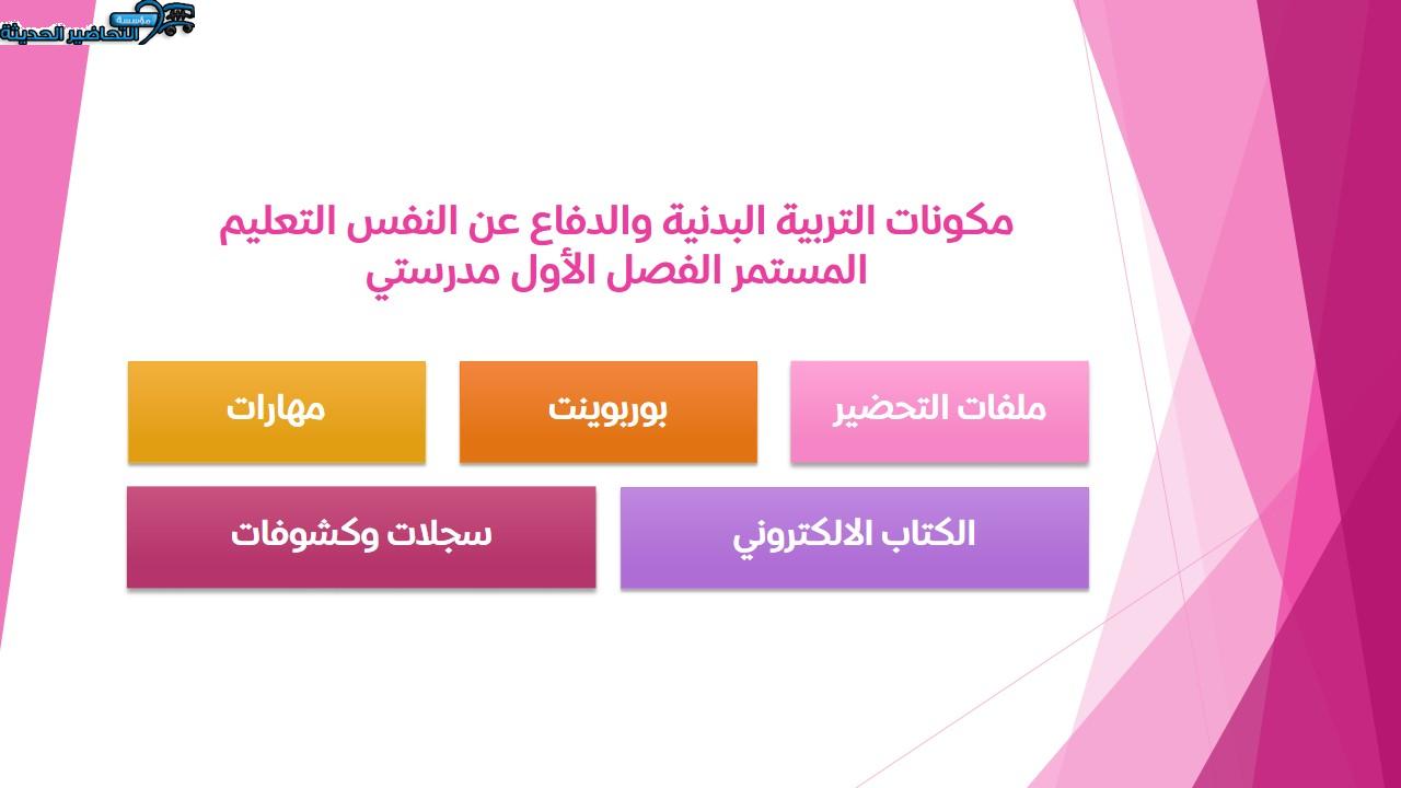 اغلاق الدرس التربية البدنية والدفاع عن النفس التعليم المستمر الفصل الأول مدرستي