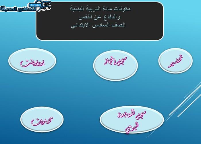 مكونات مادة التربية البدنية الصف السادس الابتدائي