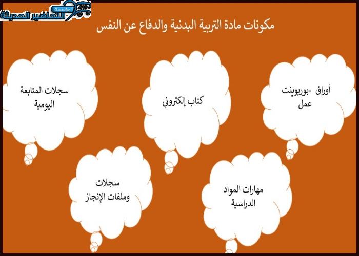 مكونات مادة التربية البدنية والدفاع عن النفس