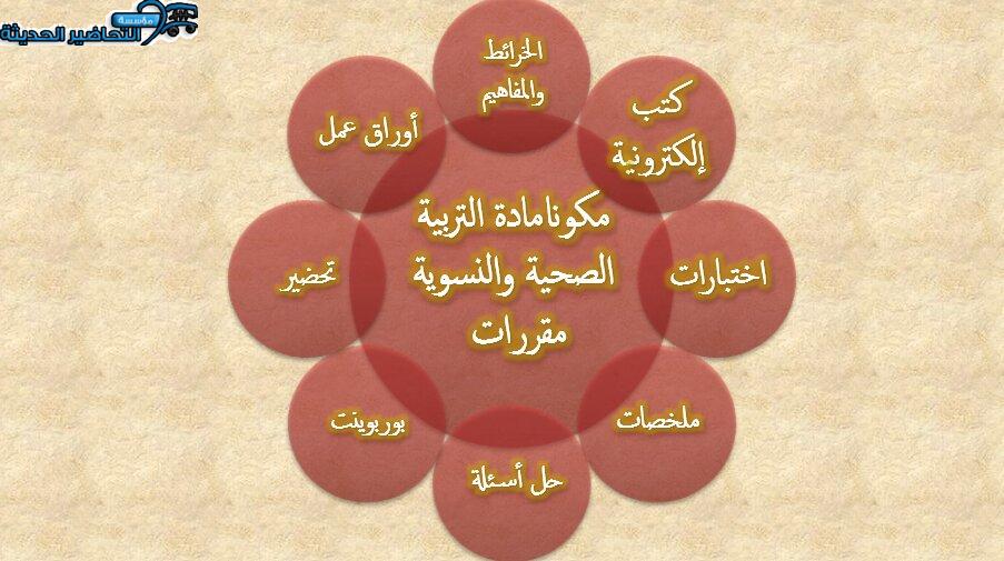 مكونات مادة التربية الصحية والنسوية مقررات 
