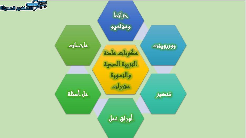 مكونات مادة التربية الصحية والنسوية مقررات 