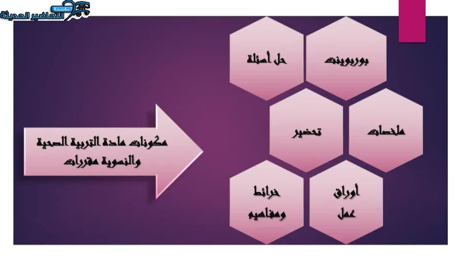 مكونات مادة التربية الصحية والنسوية مقررات