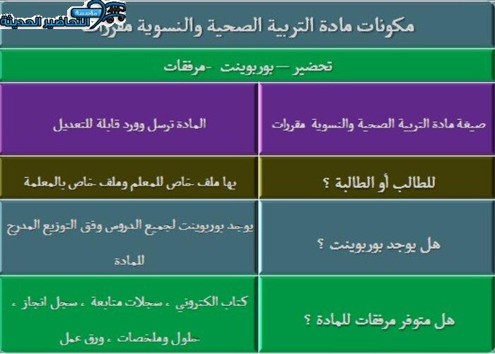 مكونات تحضير مادة التربية الصحية والنسوية مقررات