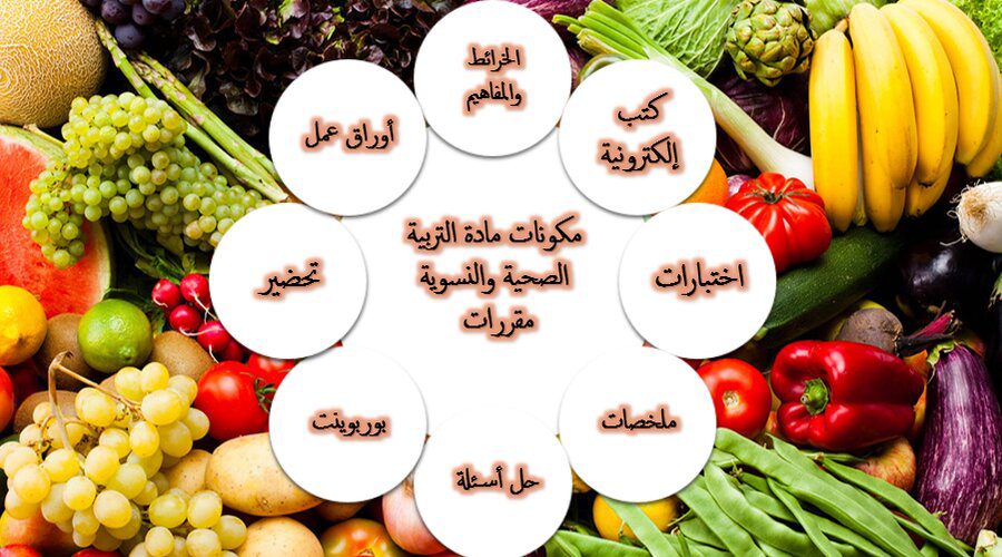 مكونات مادة التربية الصحية والنسوية مقررات