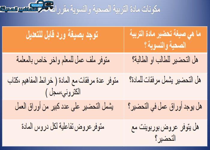 مكونات مادة التربية الصحية والنسوية مقررات