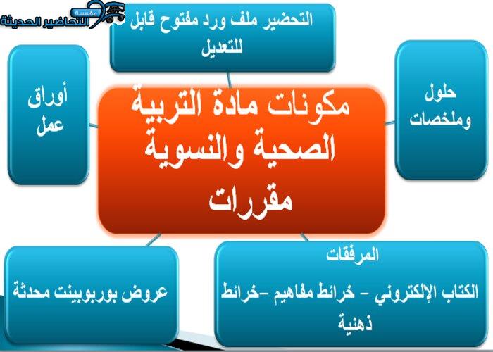 مكونات مادة التربية الصحية والنسوية مقررات