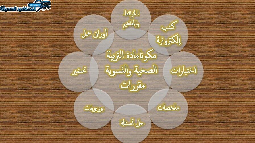 مكونات مادة التربية الصحية والنسوية مقررات