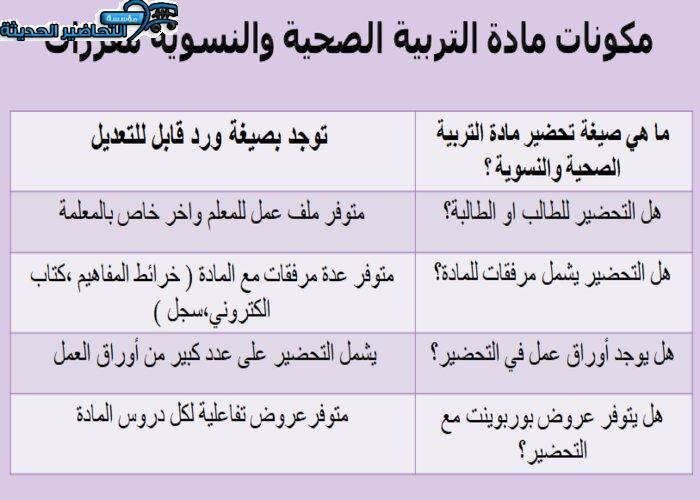 مكونات مادة التربية الصحية والنسوية مقررات