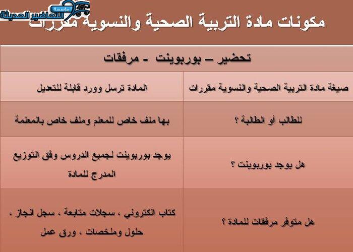 مكونات مادة التربية الصحية والنسوية مقررات