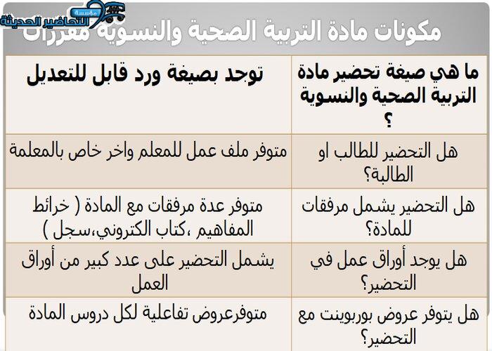 مكونات مادة التربية الصحية والنسوية مقررات