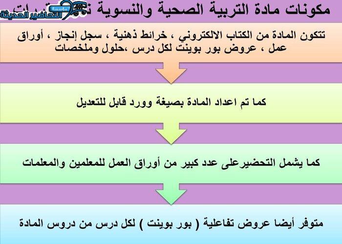 مكونات مادة التربية الصحية والنسوية نظام مقررات