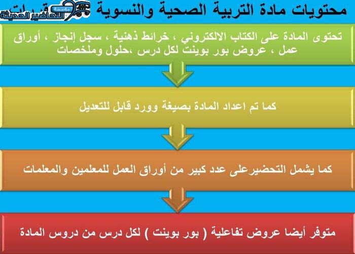 مكونات مادة التربية الصحية والنسوية نظام مقررات