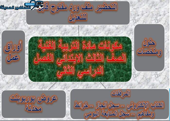 مكونات مادة التربية الفنية الصف الثالث الإبتدائي الفصل الدراسي الثاني