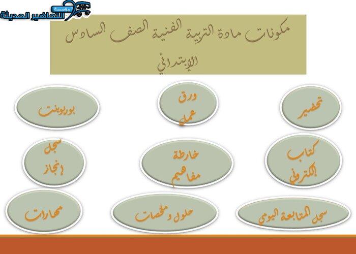 مكونات مادة التربية الفنية الصف السادس الابتدائي