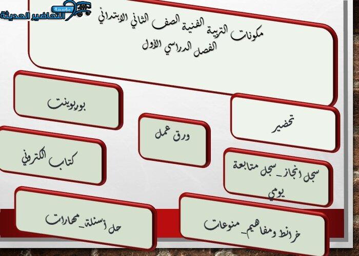مكونات مادة التربية الفنية الفصل الدراسي الأول الصف الثاني الابتدائي