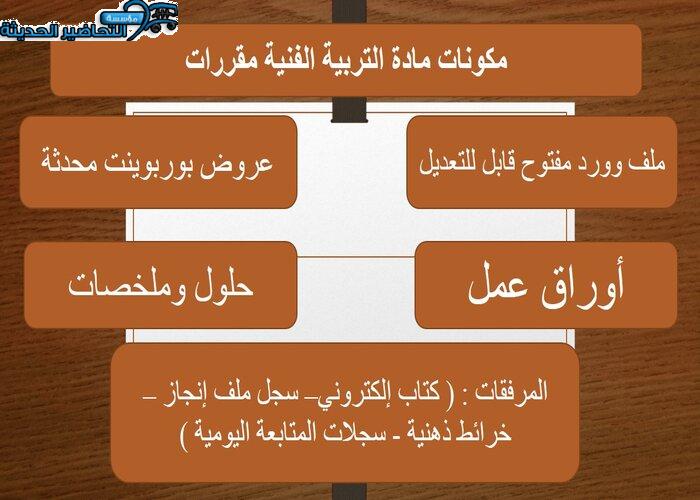 حل اسئلة مادة التربية الفنية مقررات